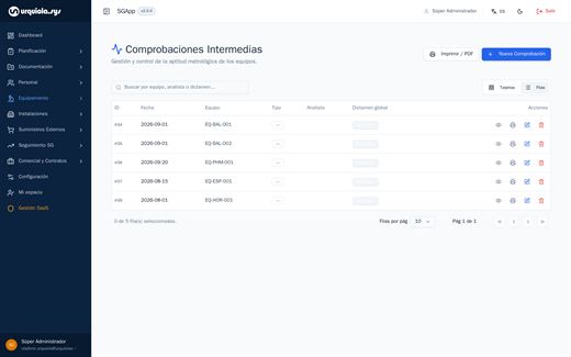 Verificaciones intermedias