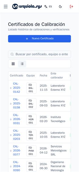 Calibración
