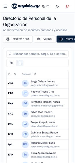 Directorio de personal